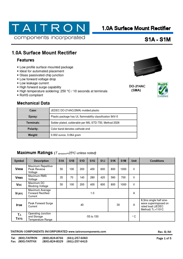 S1A