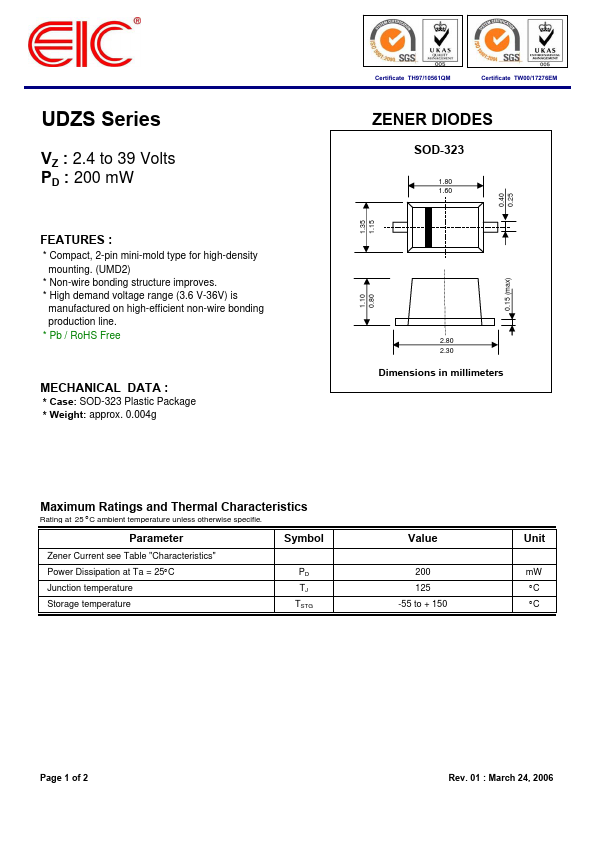 UDZS4.7B