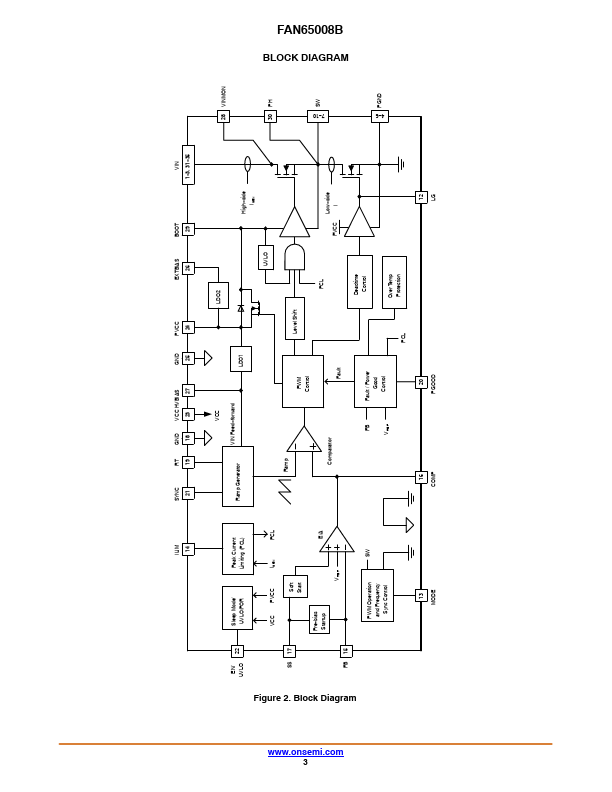 FAN65008B