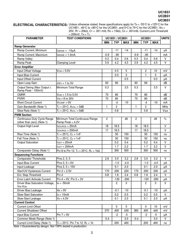 UC2851