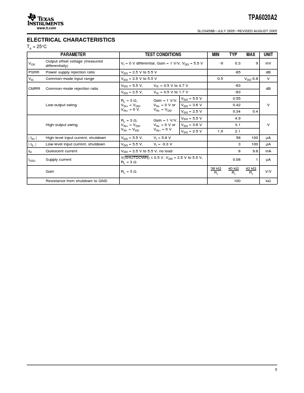 TPA6020A2