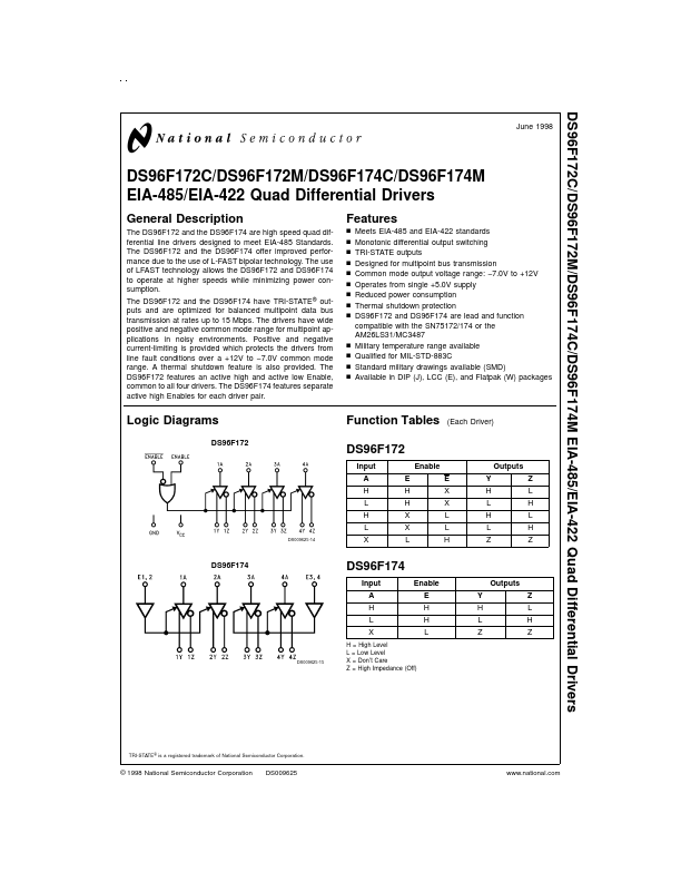 DS96F172C