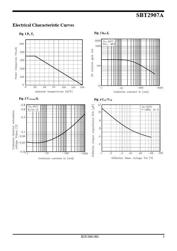 SBT2907A