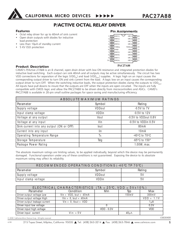 PAC27A88