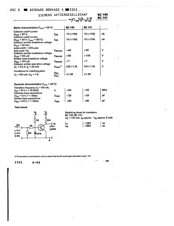 BC141-16