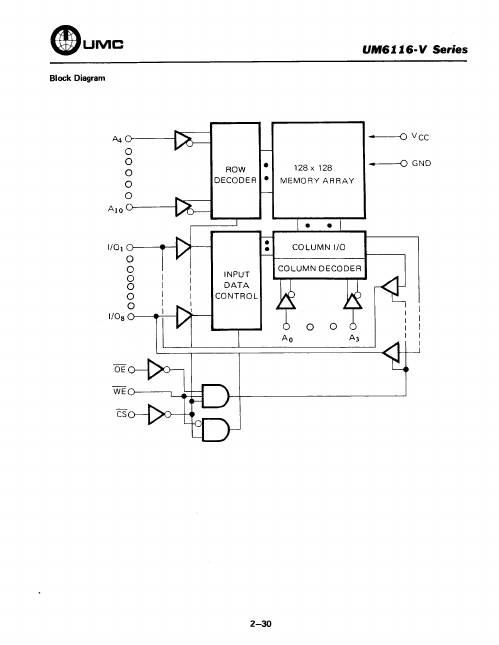 UM6116-V