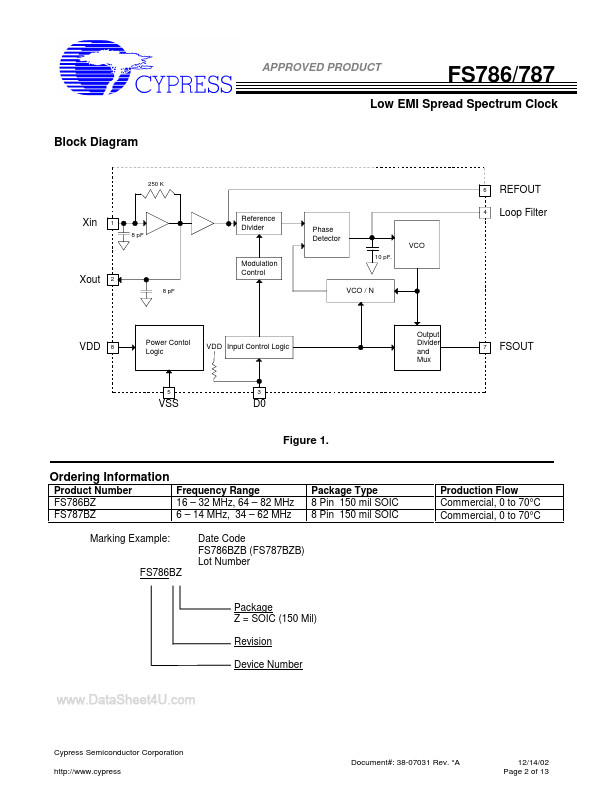 IMIFS787