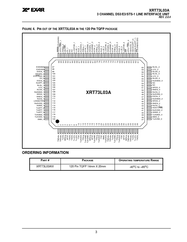 XRT73L03A