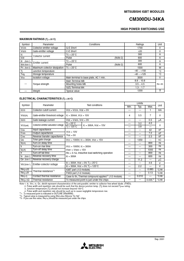 CM300DU-34KA