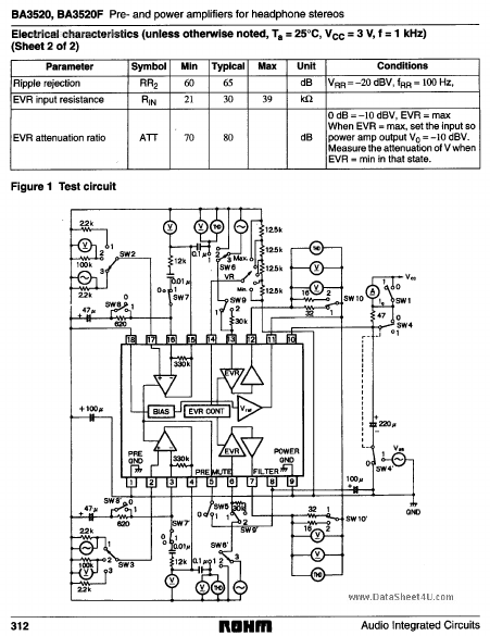 BA3520F