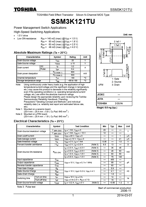 SSM3K121TU