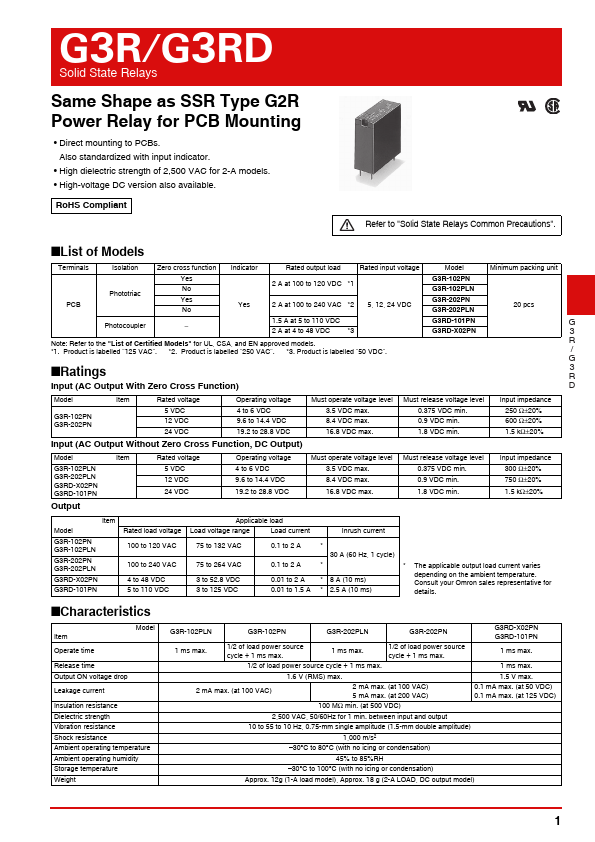 G3R-102PN