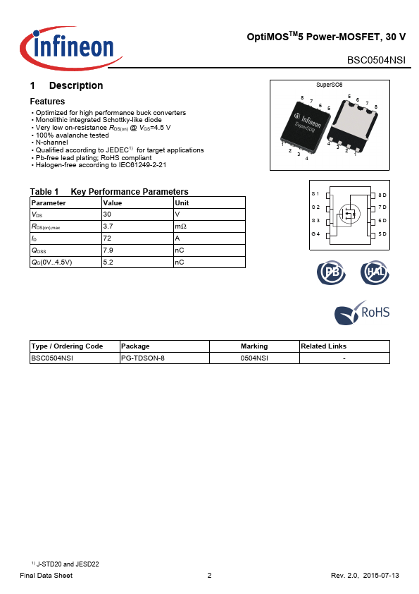 BSC0504NSI