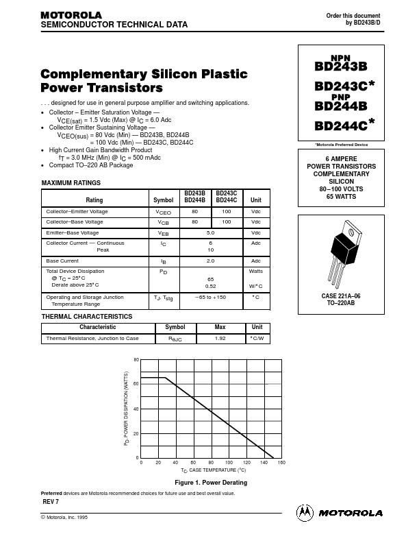 BD244C