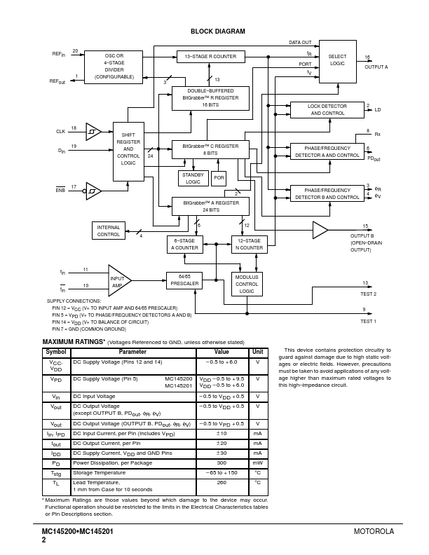 MC145200