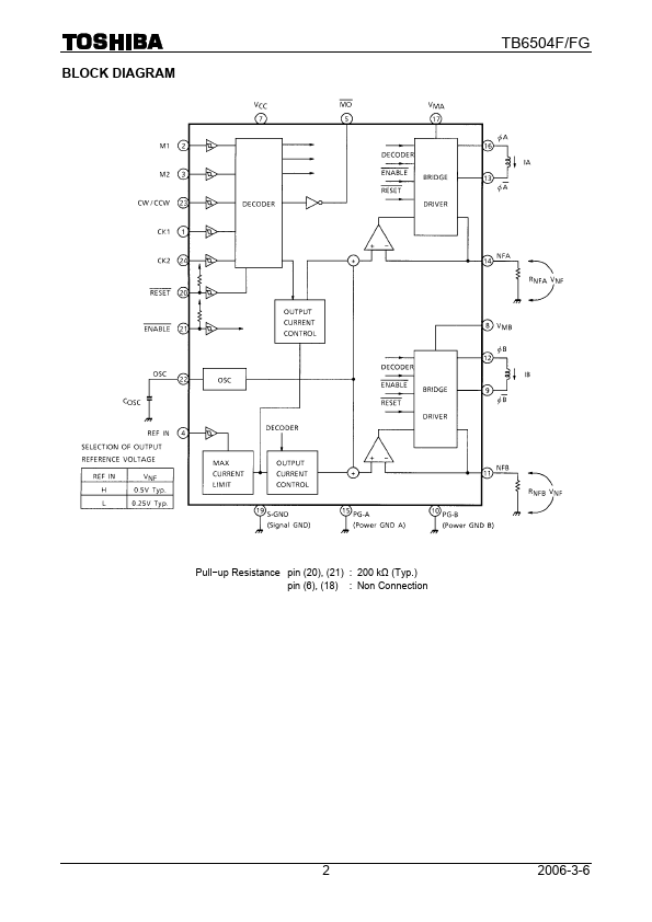 TB6504FG