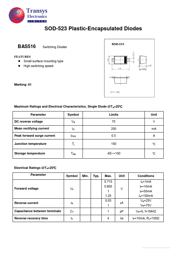 BAS516