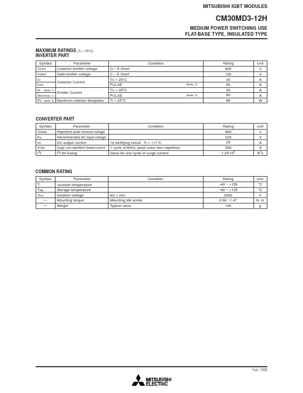 CM30MD3-12H