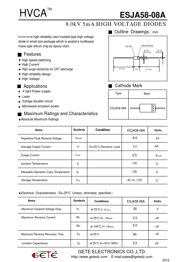 ESJA58-08A