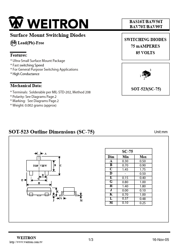 BAS16T