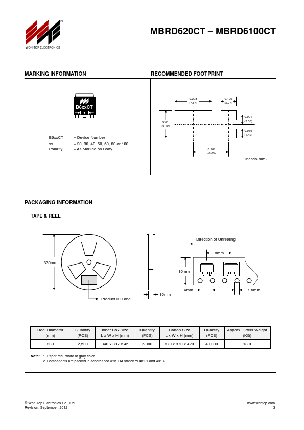 MBRD620CT