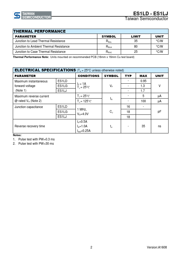 ES1LG