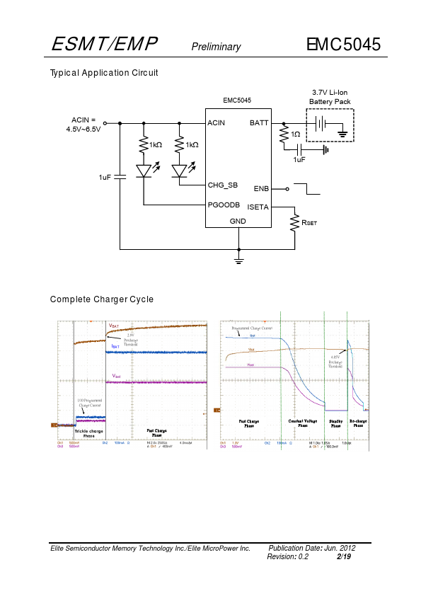 EMC5045