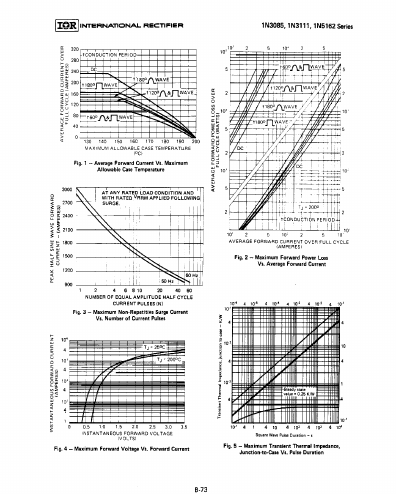 1N3088