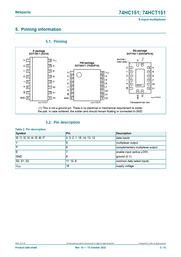 74HCT151PW