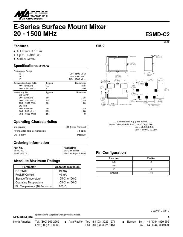 ESMD-C2