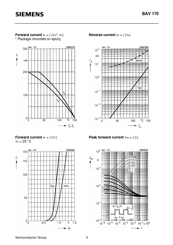 Q62702-A920