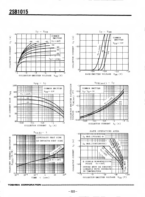 2SB1015