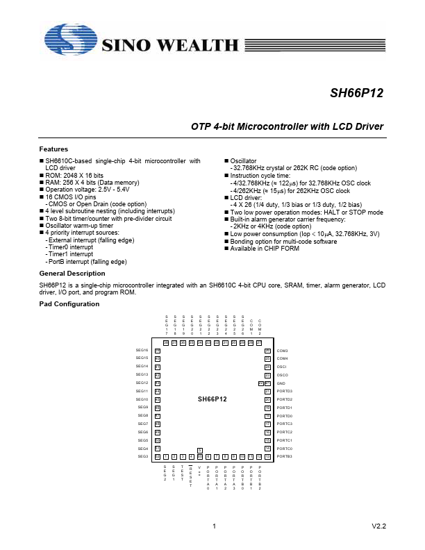 SH66P12