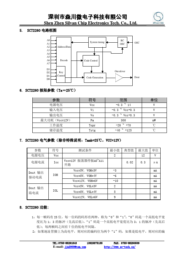 SCT2260