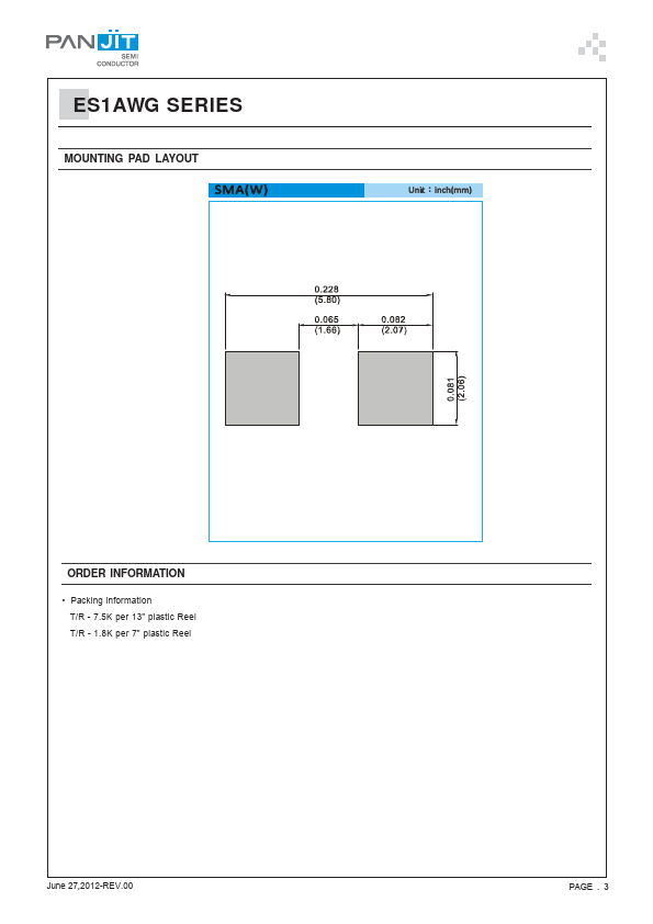 ES1CWG