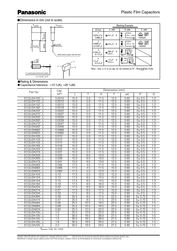 ECQU2A684KL