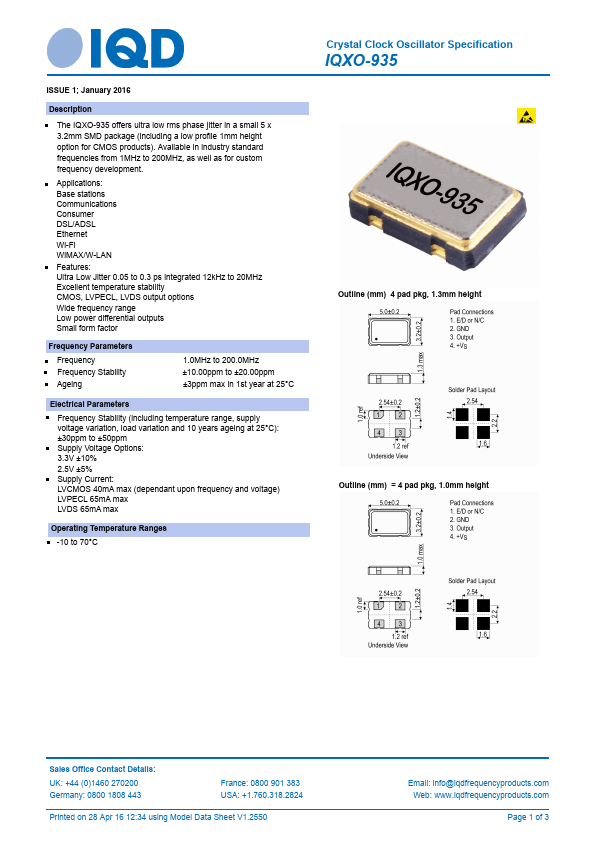 IQXO-935