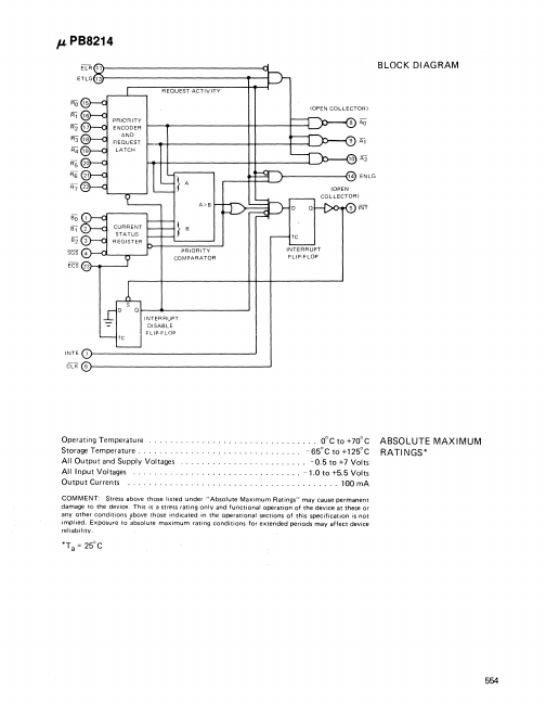 UPB8214