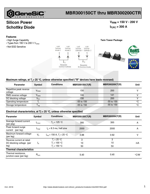 MBR300150CT