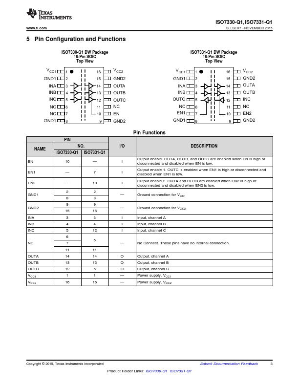 ISO7330-Q1