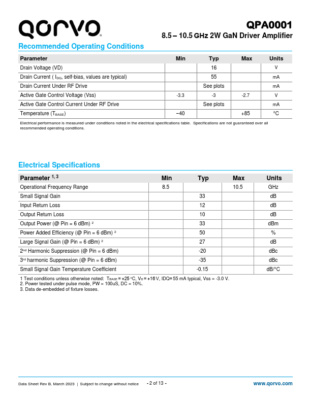 QPA0001