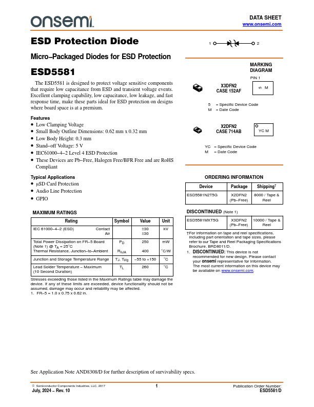 ESD5581