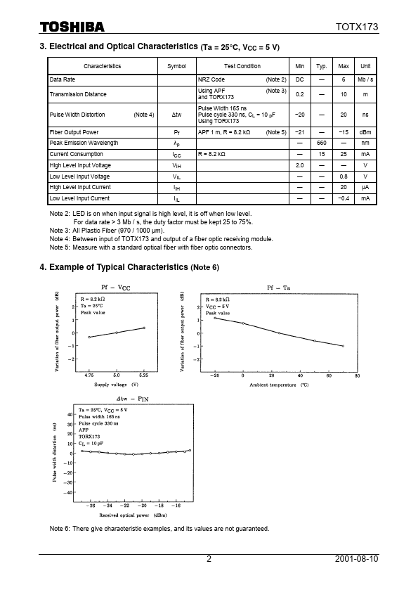 TOTX173