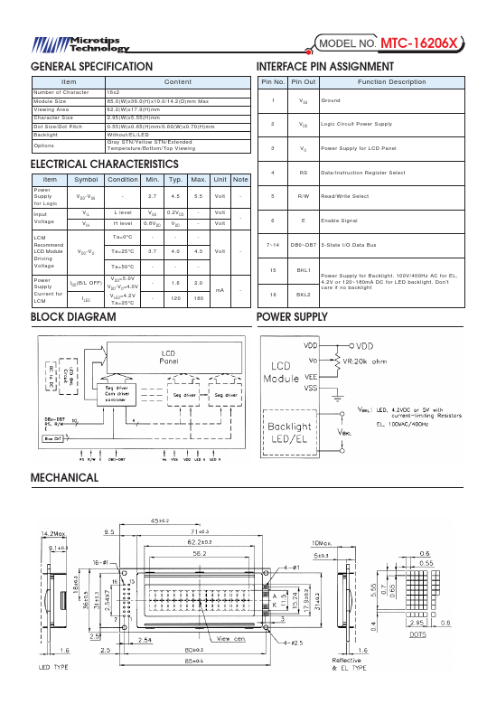 MTC-16206X