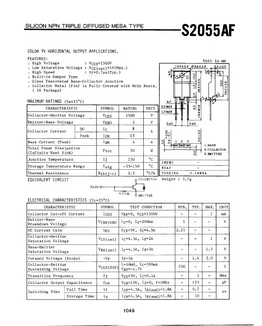 S2055AF