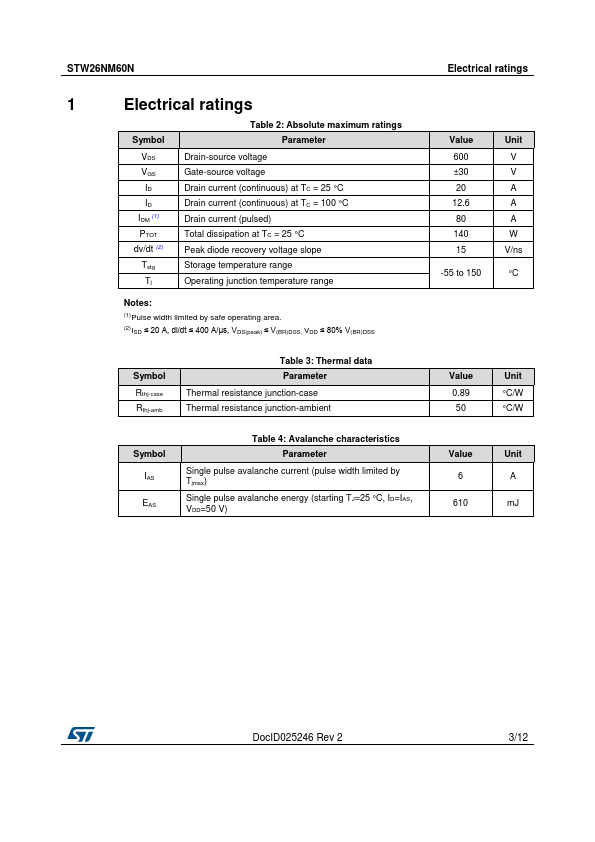 STW26NM60N