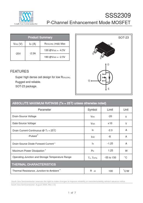 SSS2309