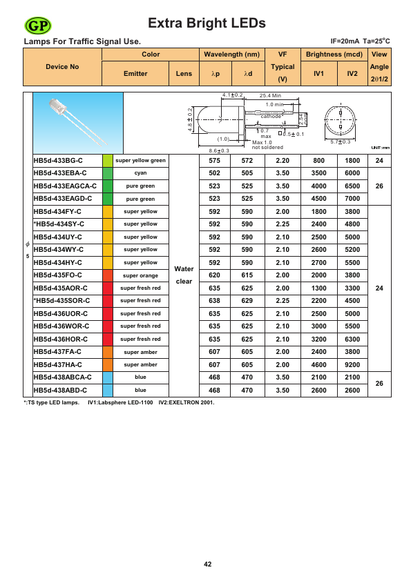 HB5d-438ABD-C