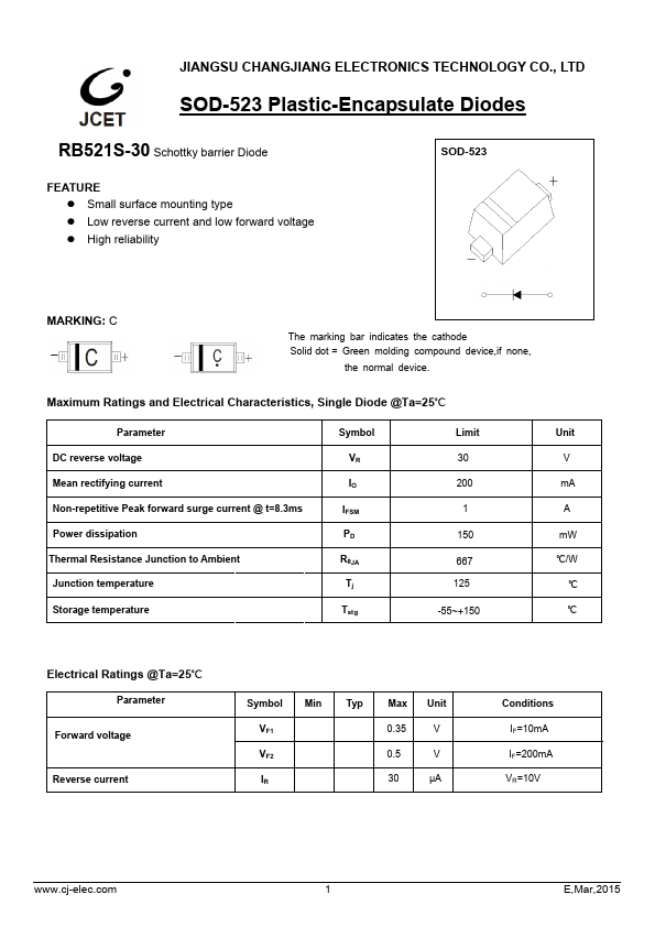 RB521S-30