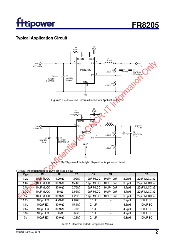 FR8205